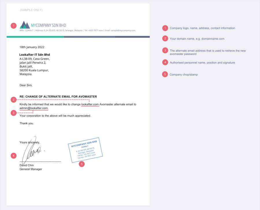 avomaster-alternate-email-change-request-letter-format.jpg